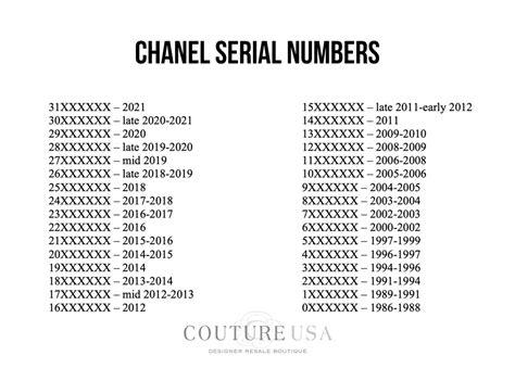 chanel serial 24150552|FREE Online Chanel Serial Number Checker .